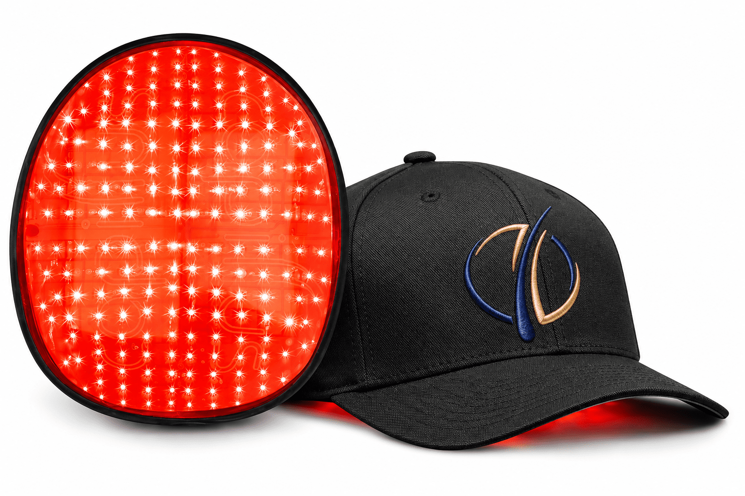 Advanced Dual-wavelength Laser Hair Cap